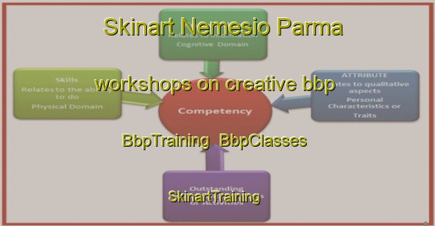 Skinart Nemesio Parma workshops on creative bbp | BbpTraining | BbpClasses | SkinartTraining-Argentina