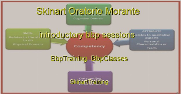 Skinart Oratorio Morante introductory bbp sessions | BbpTraining | BbpClasses | SkinartTraining-Argentina