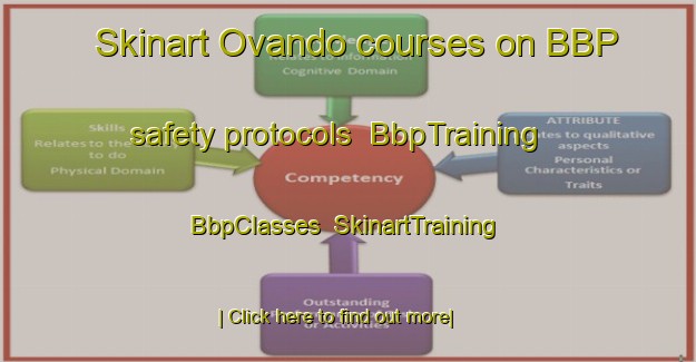 Skinart Ovando courses on BBP safety protocols | BbpTraining | BbpClasses | SkinartTraining-Argentina