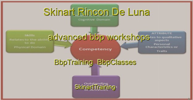 Skinart Rincon De Luna advanced bbp workshops | BbpTraining | BbpClasses | SkinartTraining-Argentina