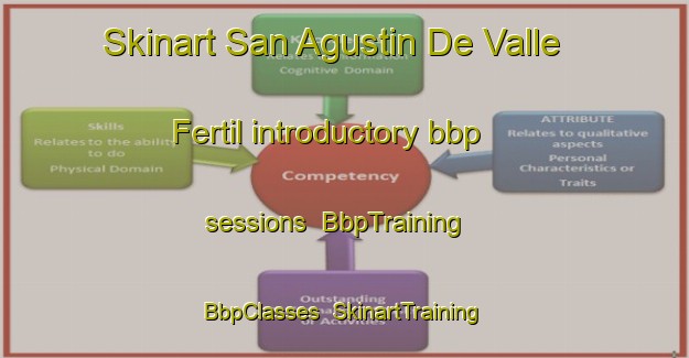 Skinart San Agustin De Valle Fertil introductory bbp sessions | BbpTraining | BbpClasses | SkinartTraining-Argentina