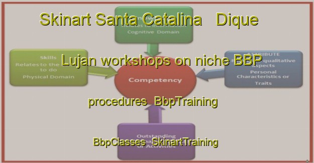 Skinart Santa Catalina   Dique Lujan workshops on niche BBP procedures | BbpTraining | BbpClasses | SkinartTraining-Argentina