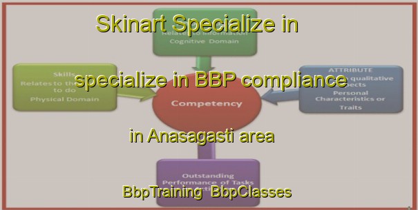 Skinart Specialize in specialize in BBP compliance in Anasagasti area | BbpTraining | BbpClasses | SkinartTraining-Argentina