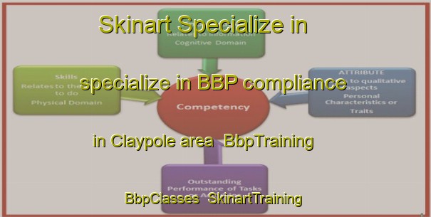 Skinart Specialize in specialize in BBP compliance in Claypole area | BbpTraining | BbpClasses | SkinartTraining-Argentina