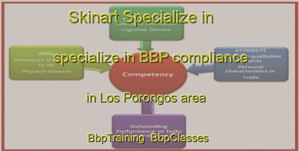 Skinart Specialize in specialize in BBP compliance in Los Porongos area | BbpTraining | BbpClasses | SkinartTraining-Argentina