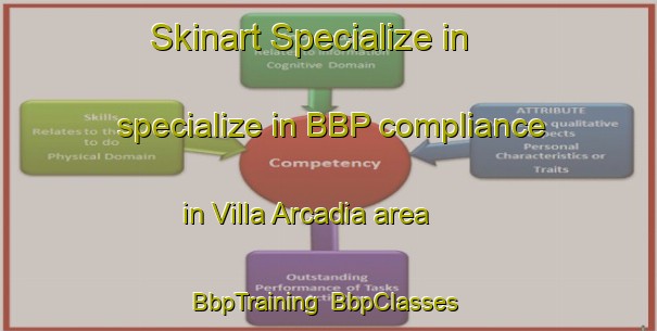 Skinart Specialize in specialize in BBP compliance in Villa Arcadia area | BbpTraining | BbpClasses | SkinartTraining-Argentina