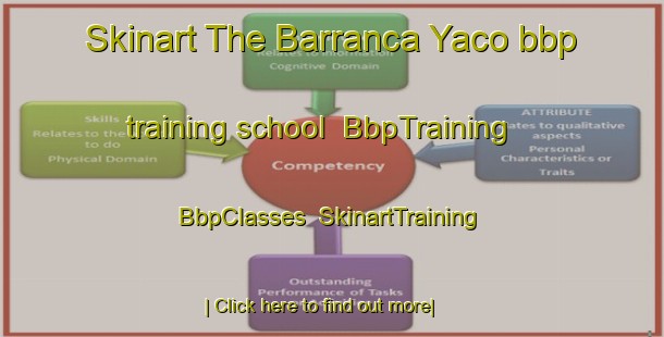 Skinart The Barranca Yaco bbp training school | BbpTraining | BbpClasses | SkinartTraining-Argentina