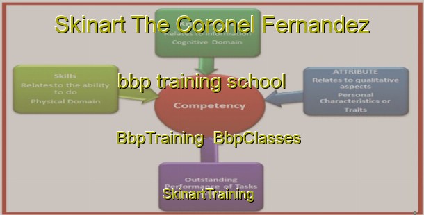 Skinart The Coronel Fernandez bbp training school | BbpTraining | BbpClasses | SkinartTraining-Argentina