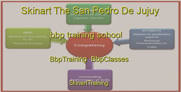 Skinart The San Pedro De Jujuy bbp training school | BbpTraining | BbpClasses | SkinartTraining-Argentina
