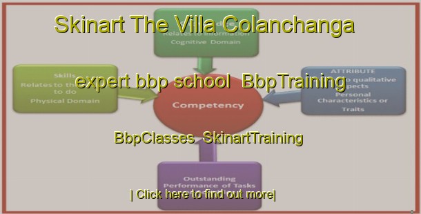 Skinart The Villa Colanchanga expert bbp school | BbpTraining | BbpClasses | SkinartTraining-Argentina