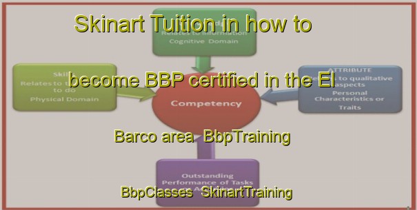 Skinart Tuition in how to become BBP certified in the El Barco area | BbpTraining | BbpClasses | SkinartTraining-Argentina