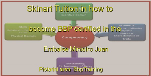 Skinart Tuition in how to become BBP certified in the Embalse Ministro Juan Pistarini area | BbpTraining | BbpClasses | SkinartTraining-Argentina