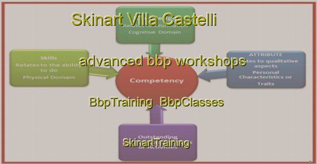 Skinart Villa Castelli advanced bbp workshops | BbpTraining | BbpClasses | SkinartTraining-Argentina