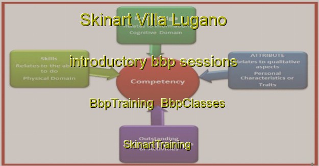 Skinart Villa Lugano introductory bbp sessions | BbpTraining | BbpClasses | SkinartTraining-Argentina