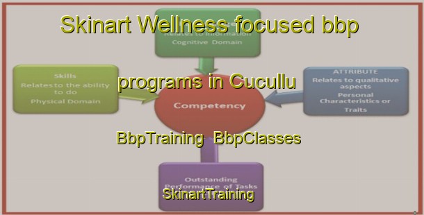 Skinart Wellness-focused bbp programs in Cucullu | BbpTraining | BbpClasses | SkinartTraining-Argentina
