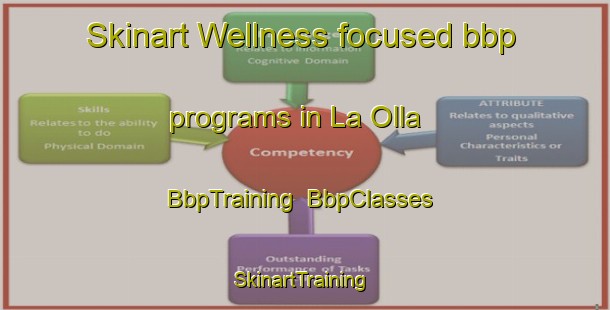 Skinart Wellness-focused bbp programs in La Olla | BbpTraining | BbpClasses | SkinartTraining-Argentina