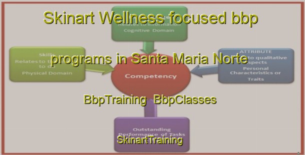Skinart Wellness-focused bbp programs in Santa Maria Norte | BbpTraining | BbpClasses | SkinartTraining-Argentina
